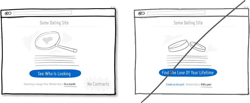 Conversion Idea Sketch