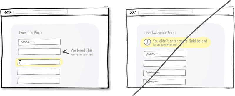 Conversion Idea Sketch