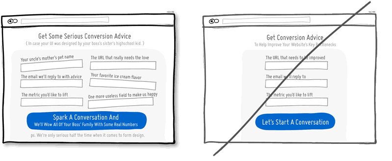 Conversion Idea Sketch