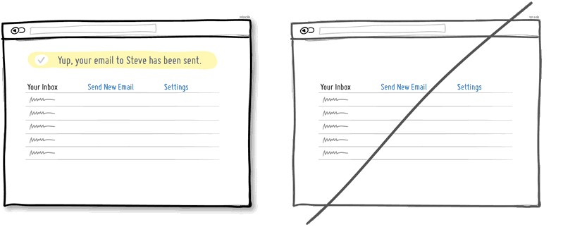 Conversion Idea Sketch