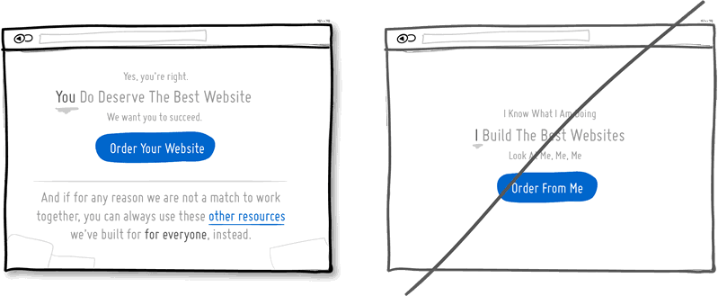 Conversion Idea Sketch