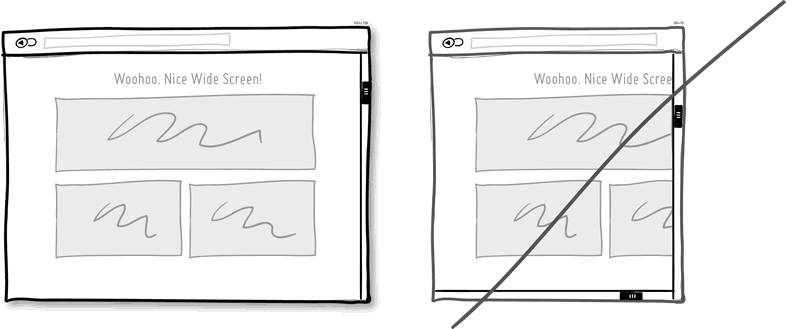 Conversion Idea Sketch